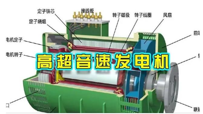 犍为颠覆你对发电方式的认知！中国革命性发电机公开揭秘 